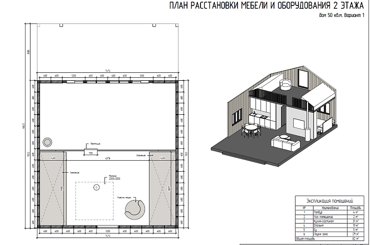 Radiant Skyhouse, 82 кв.м